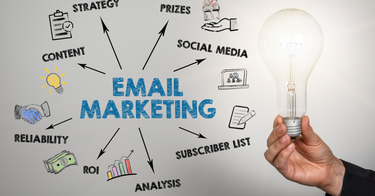 Digital Marketing Services